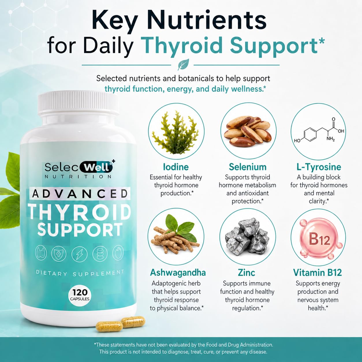 SelecWell Thyroid Extracts capsules on a wooden surface