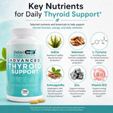 SelecWell Thyroid Extracts capsules on a wooden surface