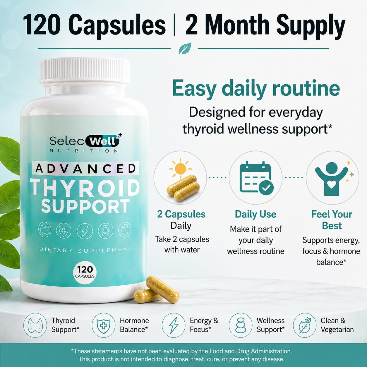 SelecWell Thyroid Extracts ingredients list