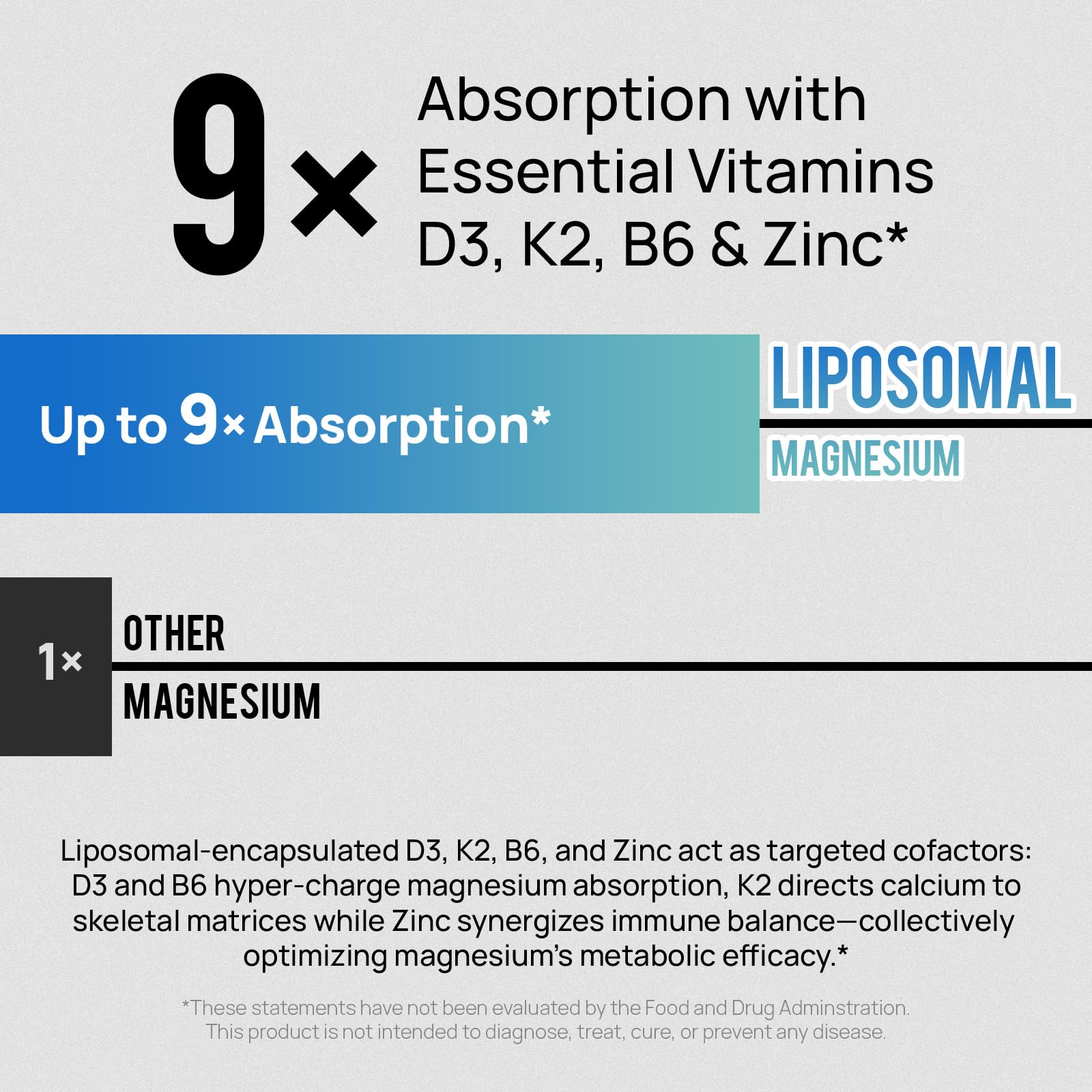 Selerb Magnesium Complex 300mg close-up of capsules