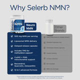 Selerb Neuro NMN Resveratrol Supplement 500mg capsules lifestyle scene