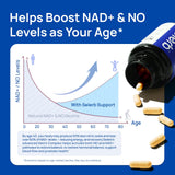 Selerb Vitality System NAD+ & Magnesium Complex Capsules back view