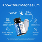 Selerb Vitality System NAD+ & Magnesium Complex Capsules close-up
