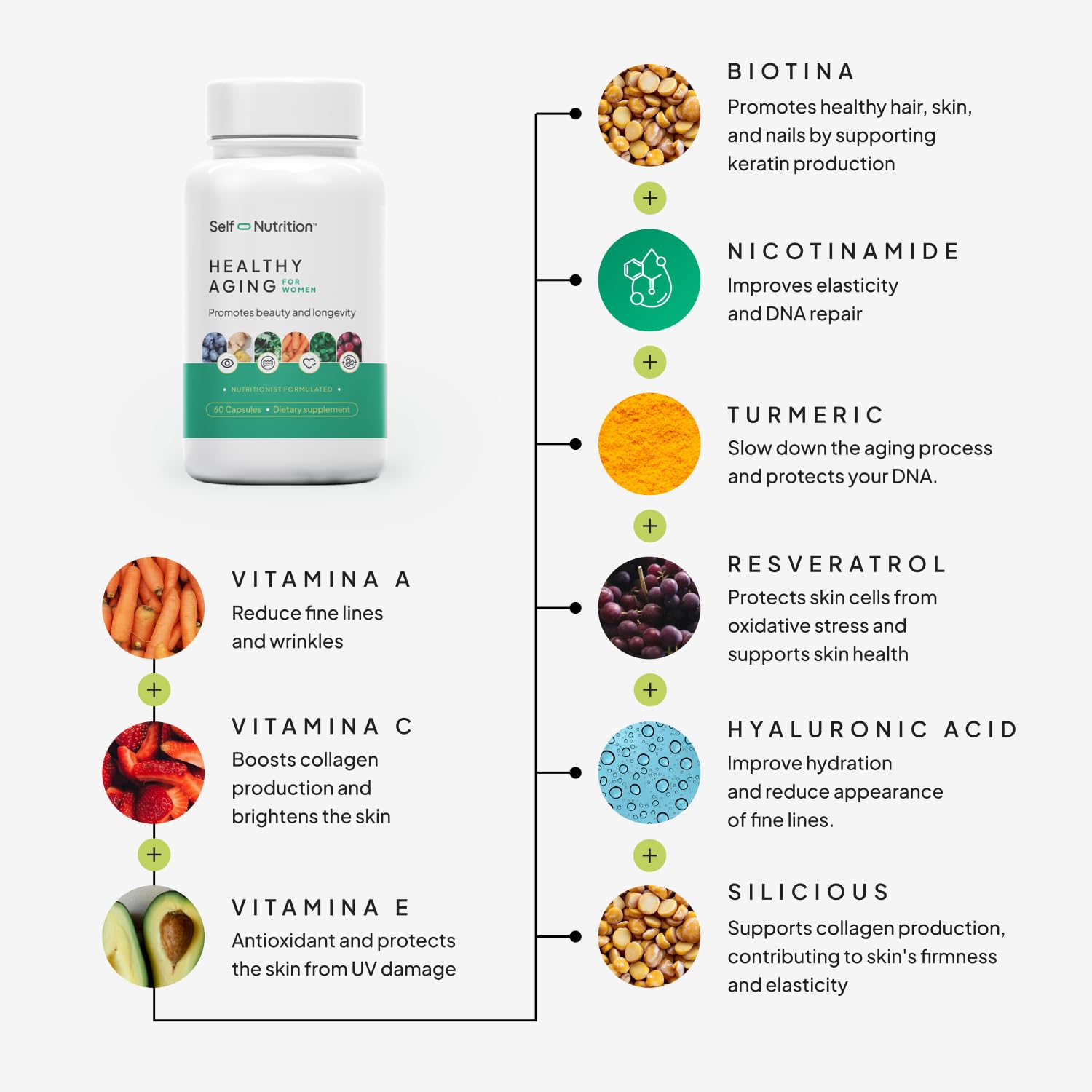 SELF NUTRITION Collagen Supplement with a measuring spoon