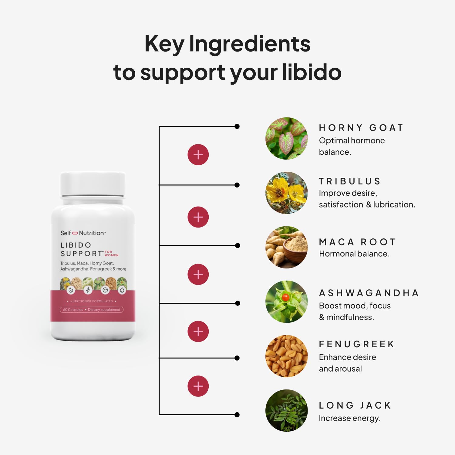 SELF NUTRITION Libido support Horny Goat Weed capsule close-up