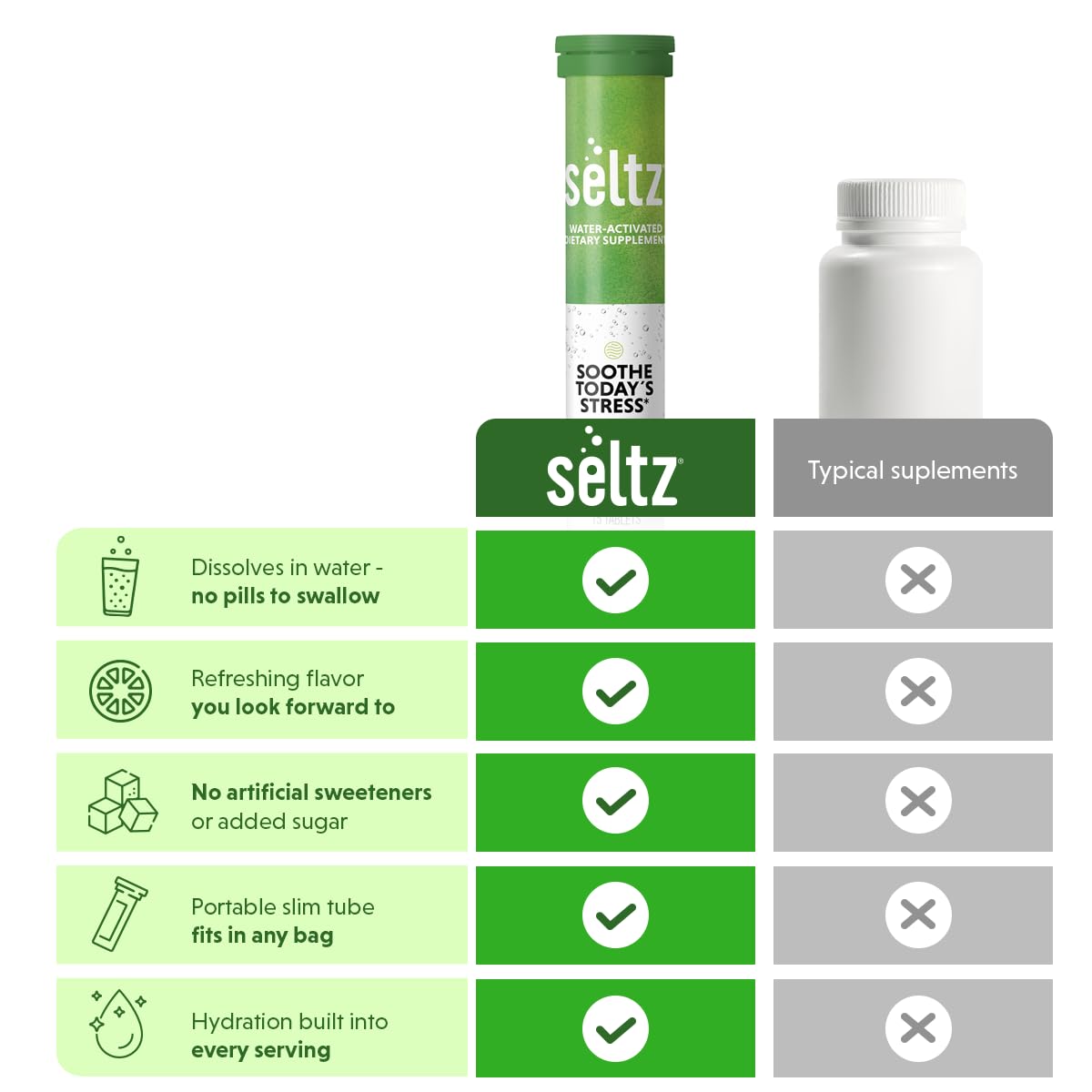 Seltz Stress Support Drink Tablets in a gym bag