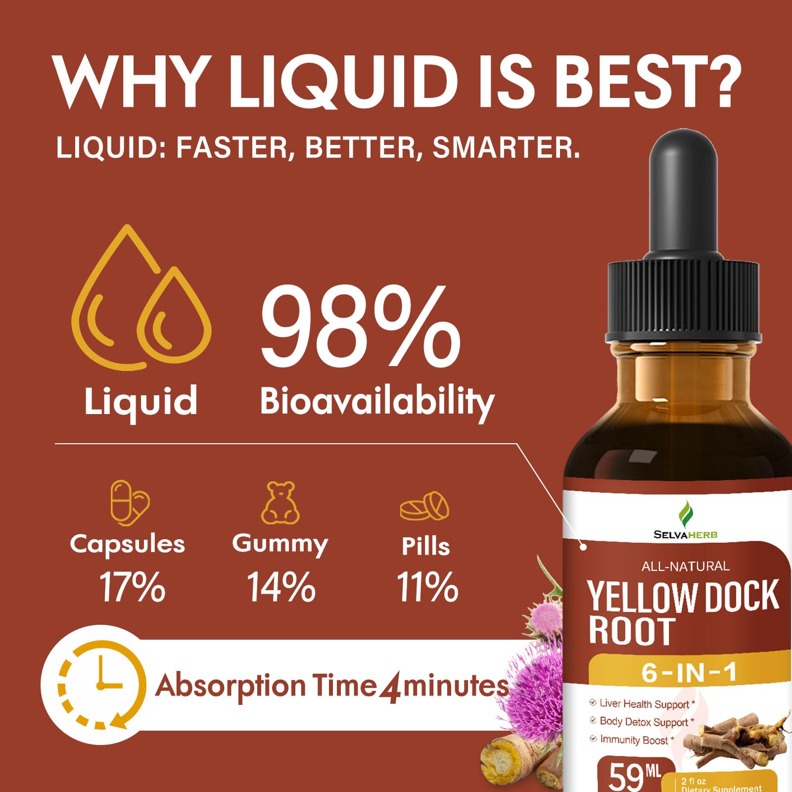 Selvaherb Yellow Dock Root Organic Tincture in a glass of water