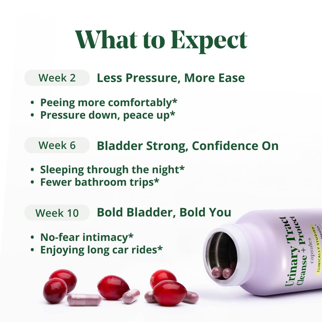 Semaine Cranberry Supplement 50g ingredients list