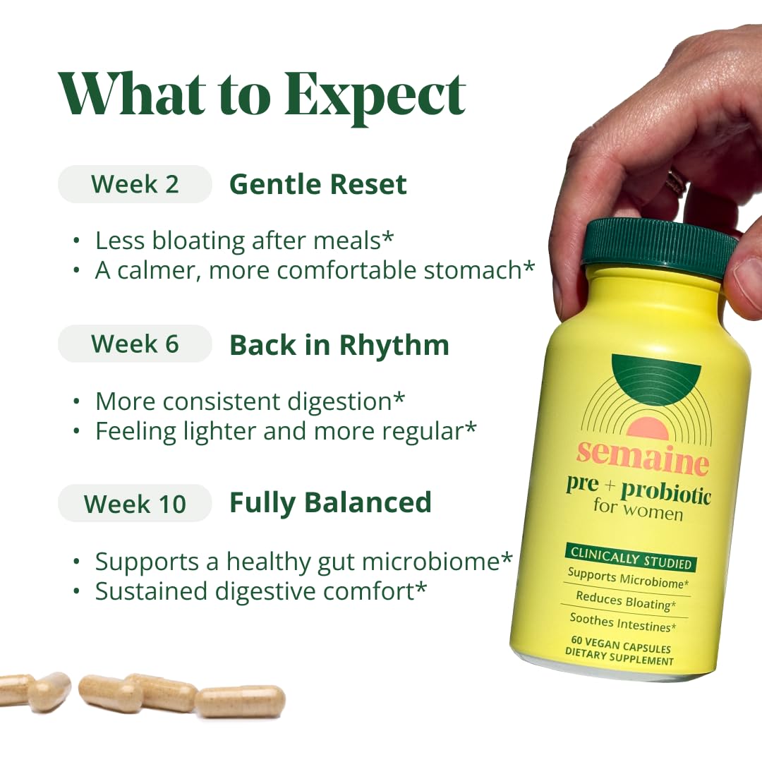 Semaine Prebiotic Capsules displayed with packaging