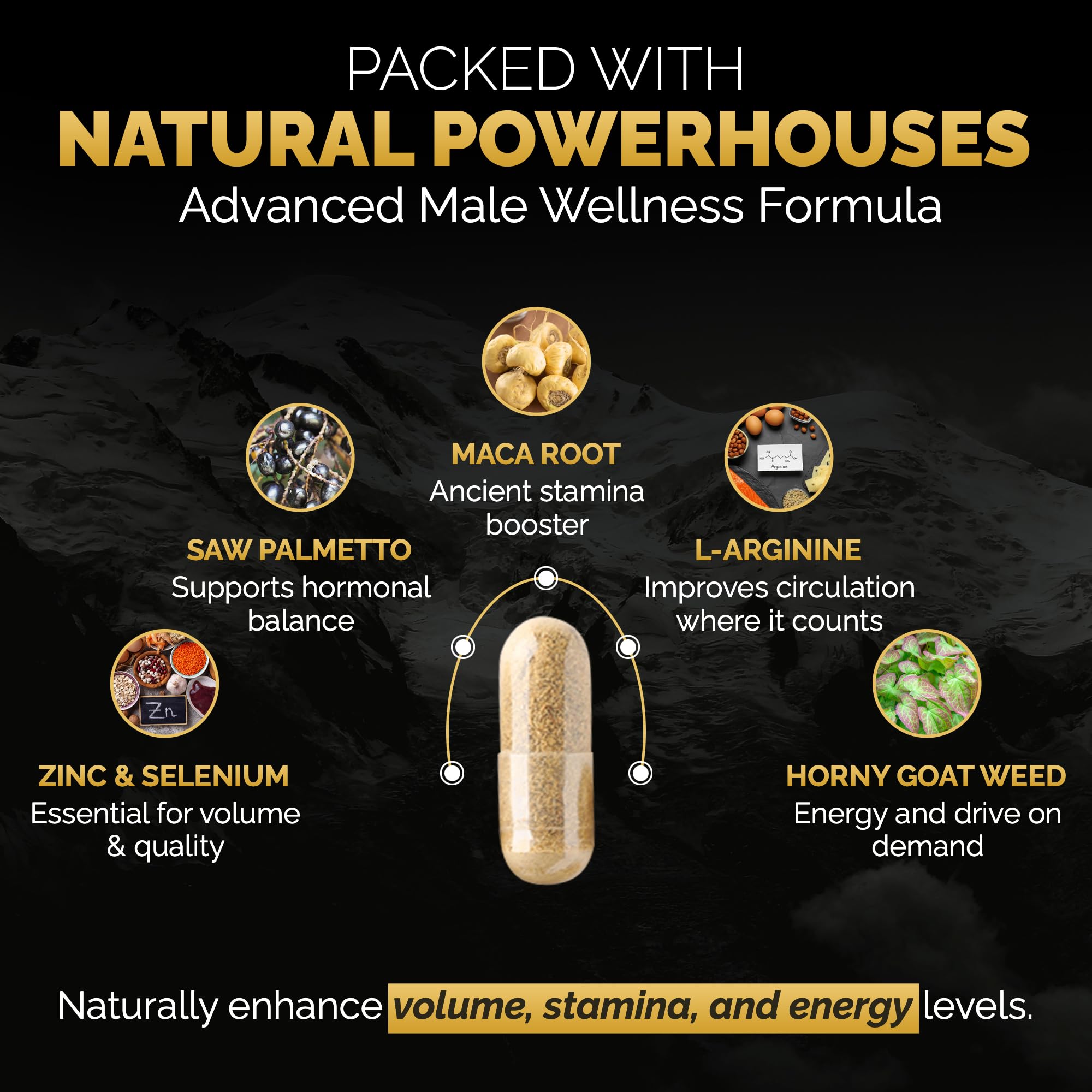 Semapro Blended Vitamin & Mineral Supplement side view showing ingredients