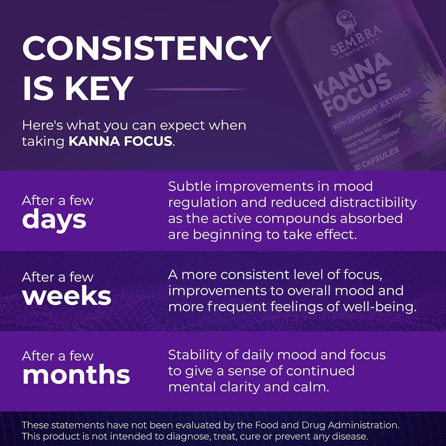 SEMBRA NATURALS Kanna Extract Capsules ingredients list