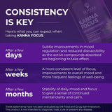 SEMBRA NATURALS Kanna Extract Capsules ingredients list