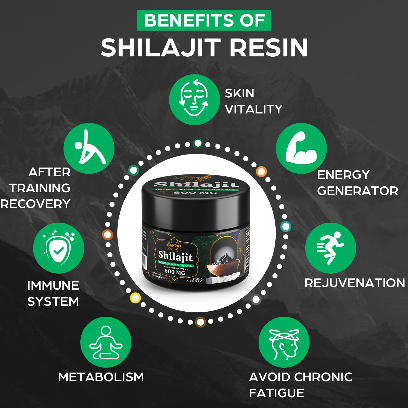 Sennasi Shilajit Pure Himalayan Organic 600mg side view