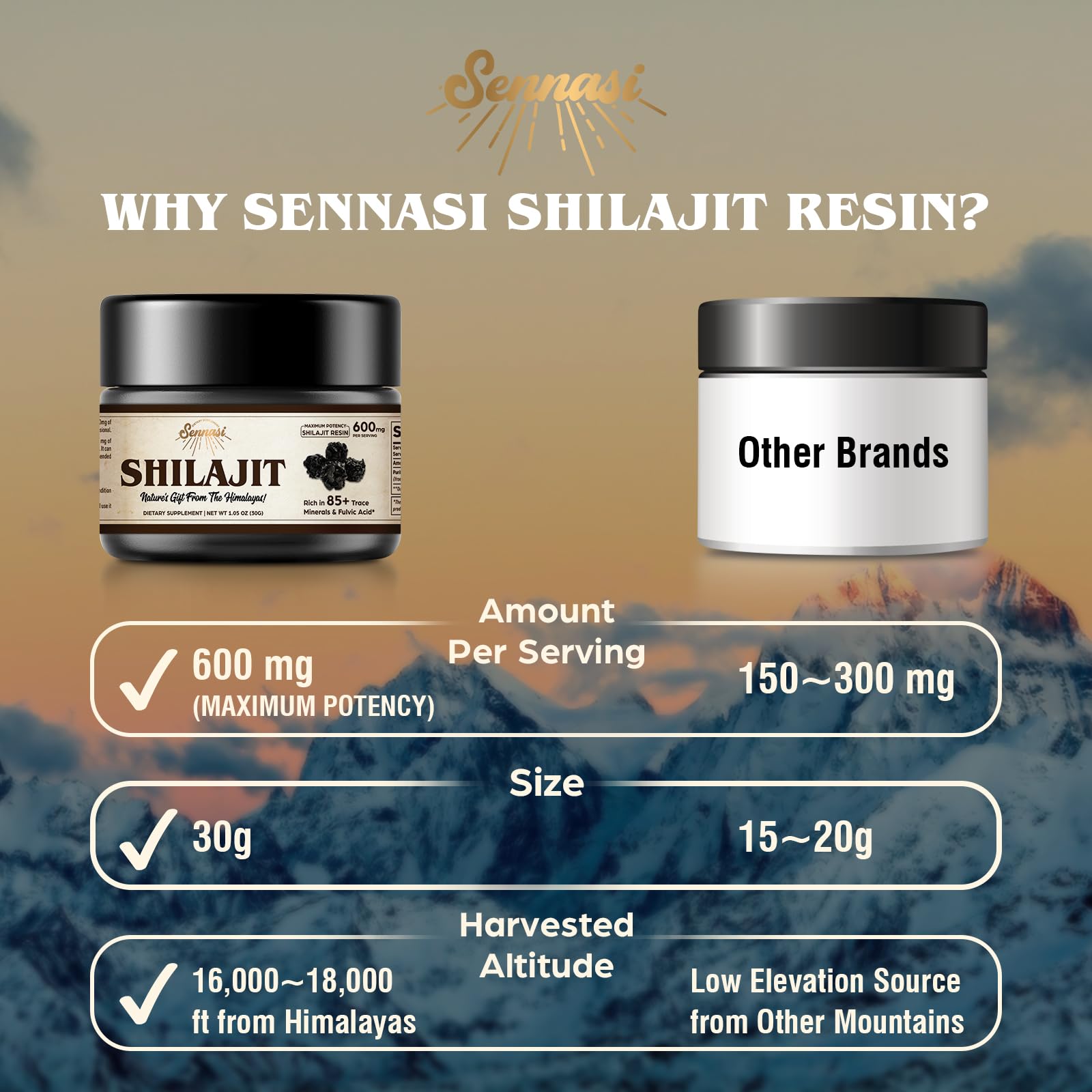 Sennasi Shilajit Resin 30g bottle with light protection