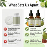 Sentk Citrus Bergamot Liquid Drops 290g close-up of dropper