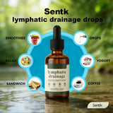 Sentk Lymph Drainage Drops bottle back view