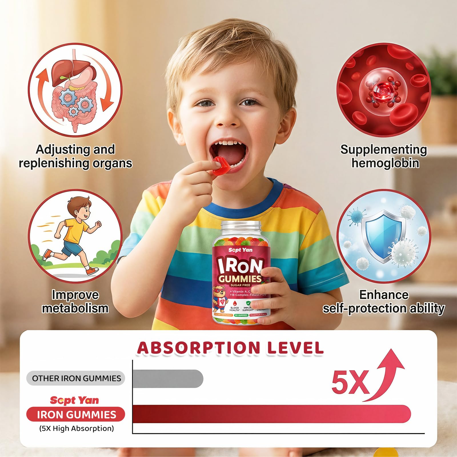 SEPT YAN Iron Gummies for Kids in a child's hand
