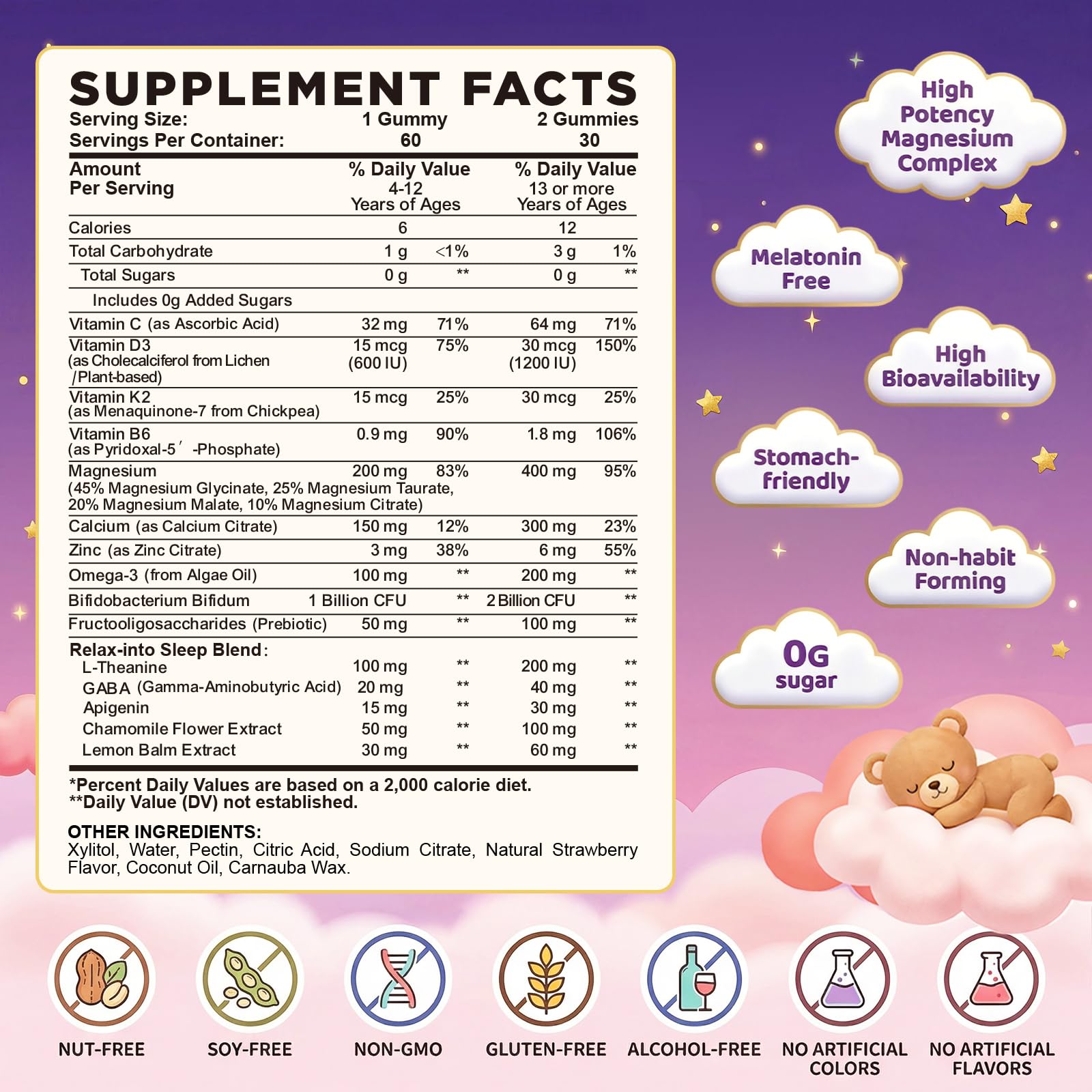 SEPT YAN Magnesium Glycinate Gummies bottle with label