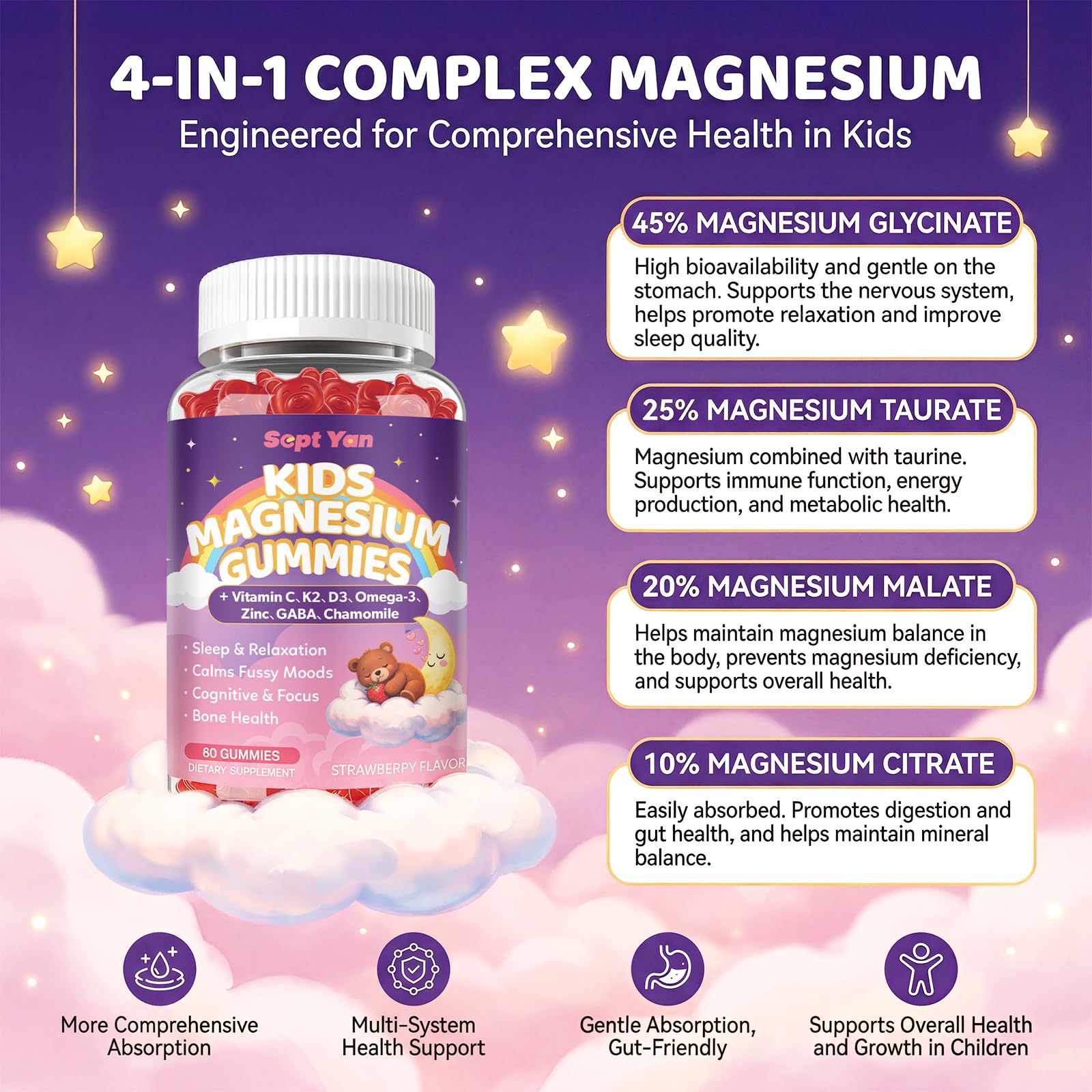 SEPT YAN Magnesium Glycinate Gummies nutritional information