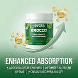 Sequente Broccoli Sprout Extract Capsules close-up of the capsules