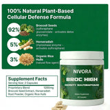 Sequente Broccoli Sprout Extract Capsules with a measuring spoon