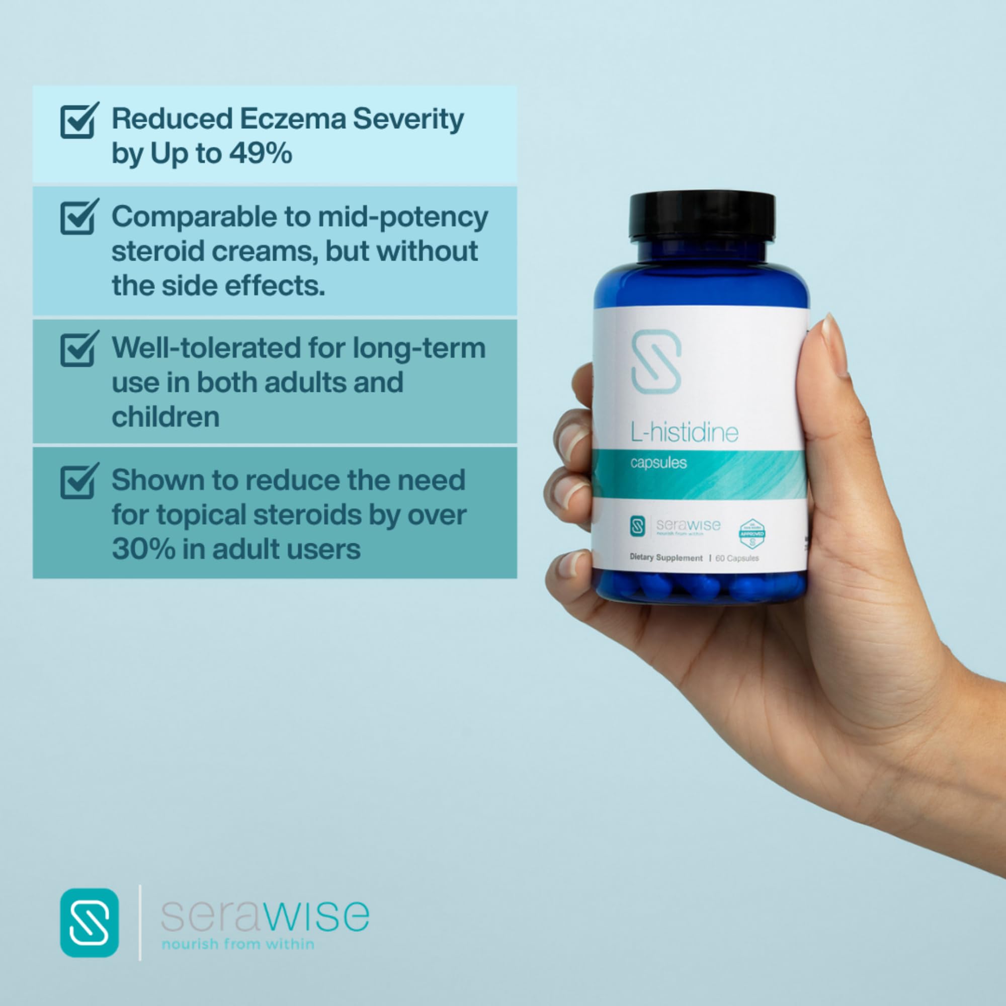 Serawise L-Histidine supplement ingredients list