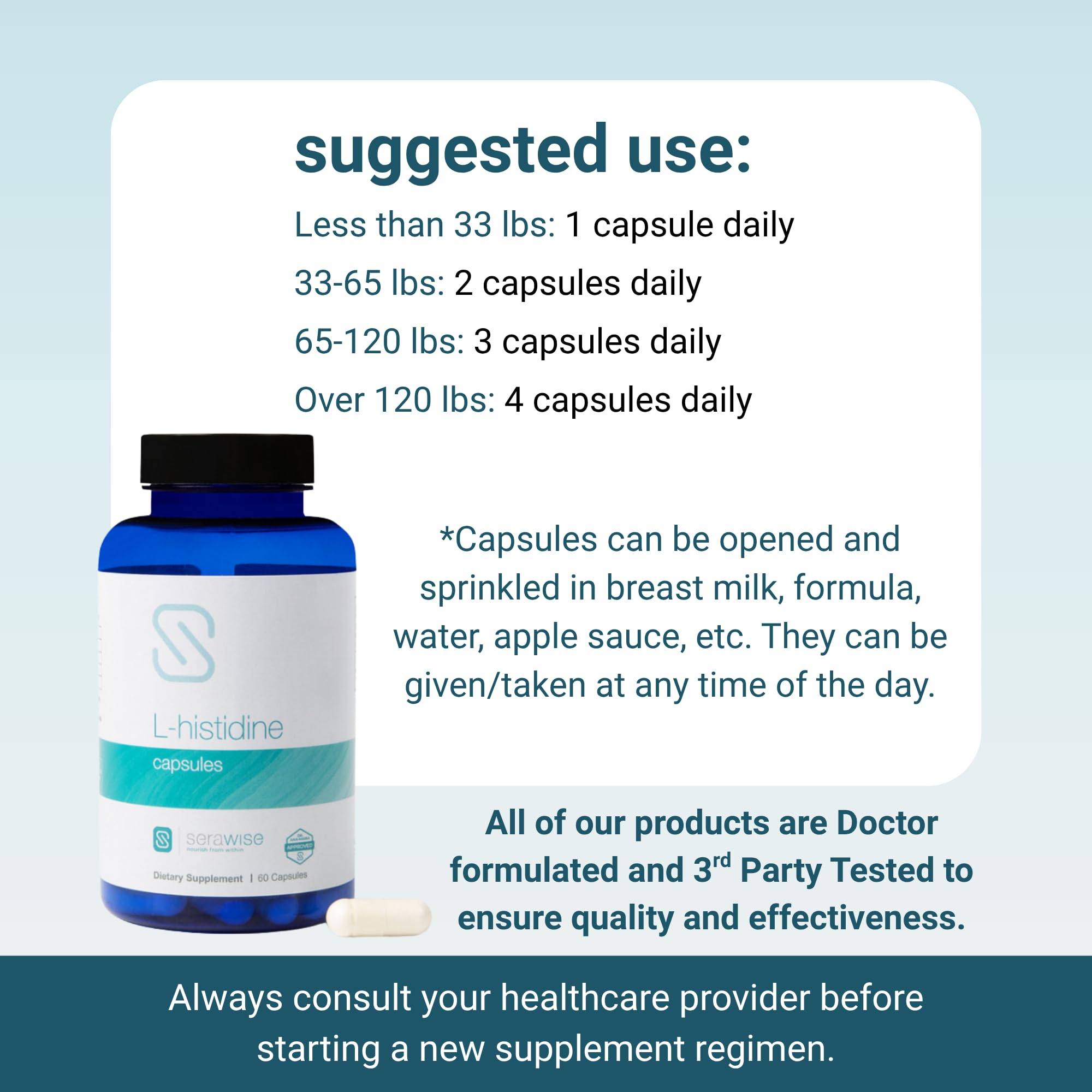 Serawise L-Histidine supplement packaging details