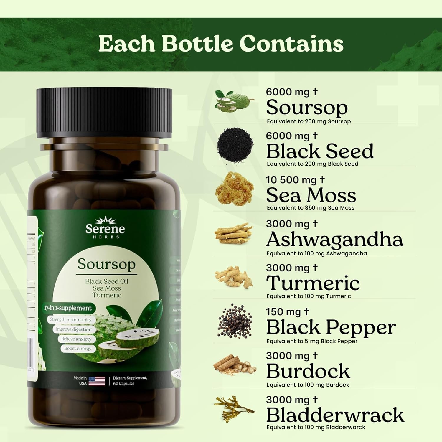 Serene Herbs 17-in-1 Blended Vitamin & Mineral Supplement bottle side view