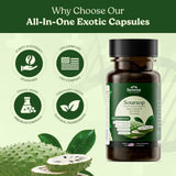 Serene Herbs 17-in-1 Blended Vitamin & Mineral Supplement bottle with a measuring spoon