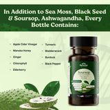 Serene Herbs 17-in-1 Blended Vitamin & Mineral Supplement ingredients list