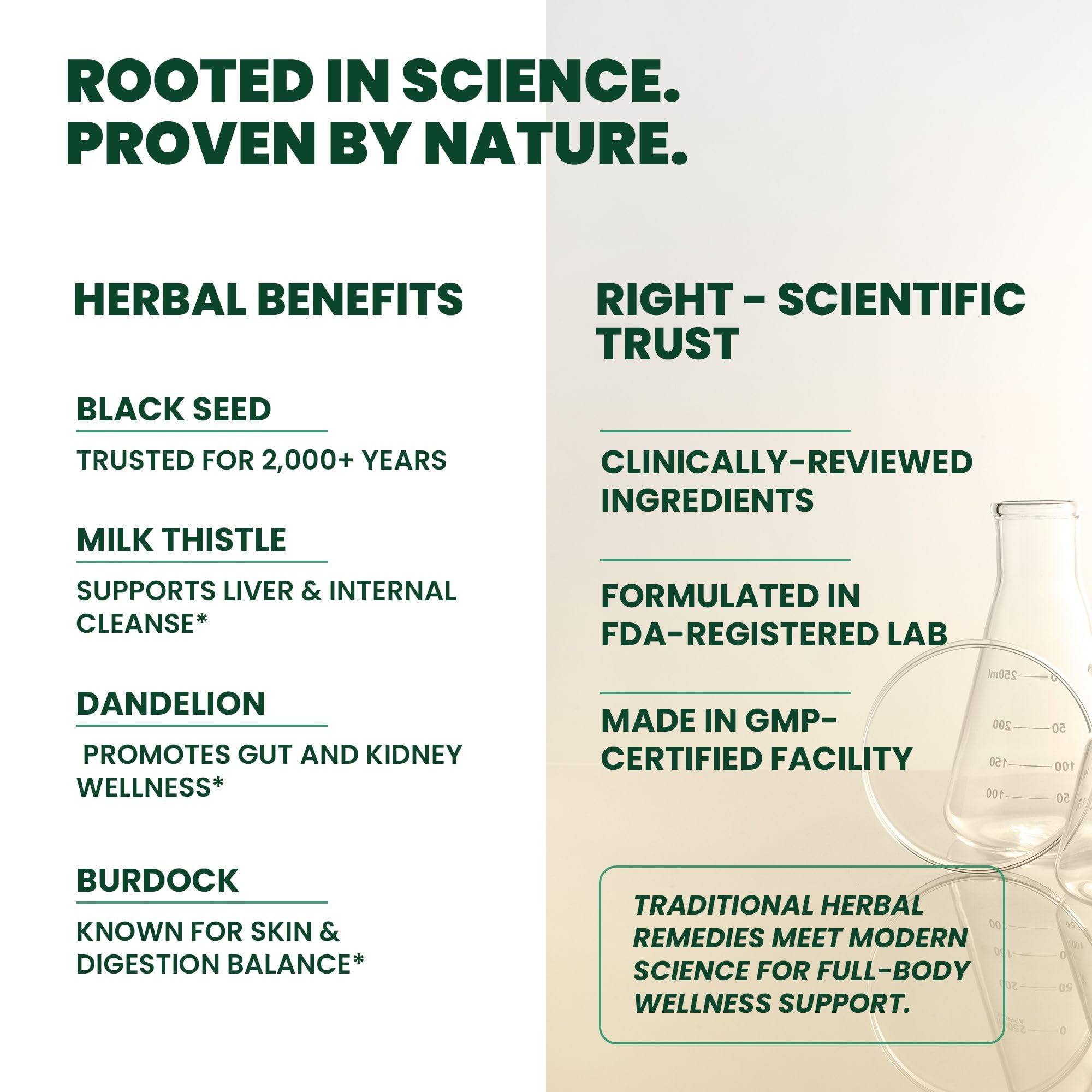 Serene Herbs Black Seed Bitters 530g in a glass