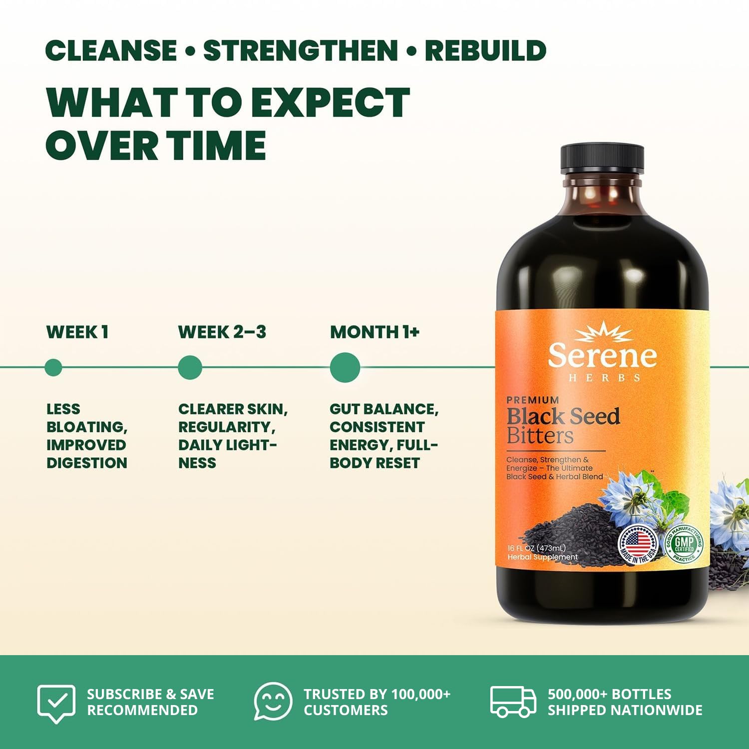 Serene Herbs Black Seed Bitters 530g with ingredients displayed