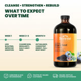 Serene Herbs Black Seed Bitters 530g with ingredients displayed