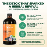 Serene Herbs Black Seed Bitters 530g with measuring spoon
