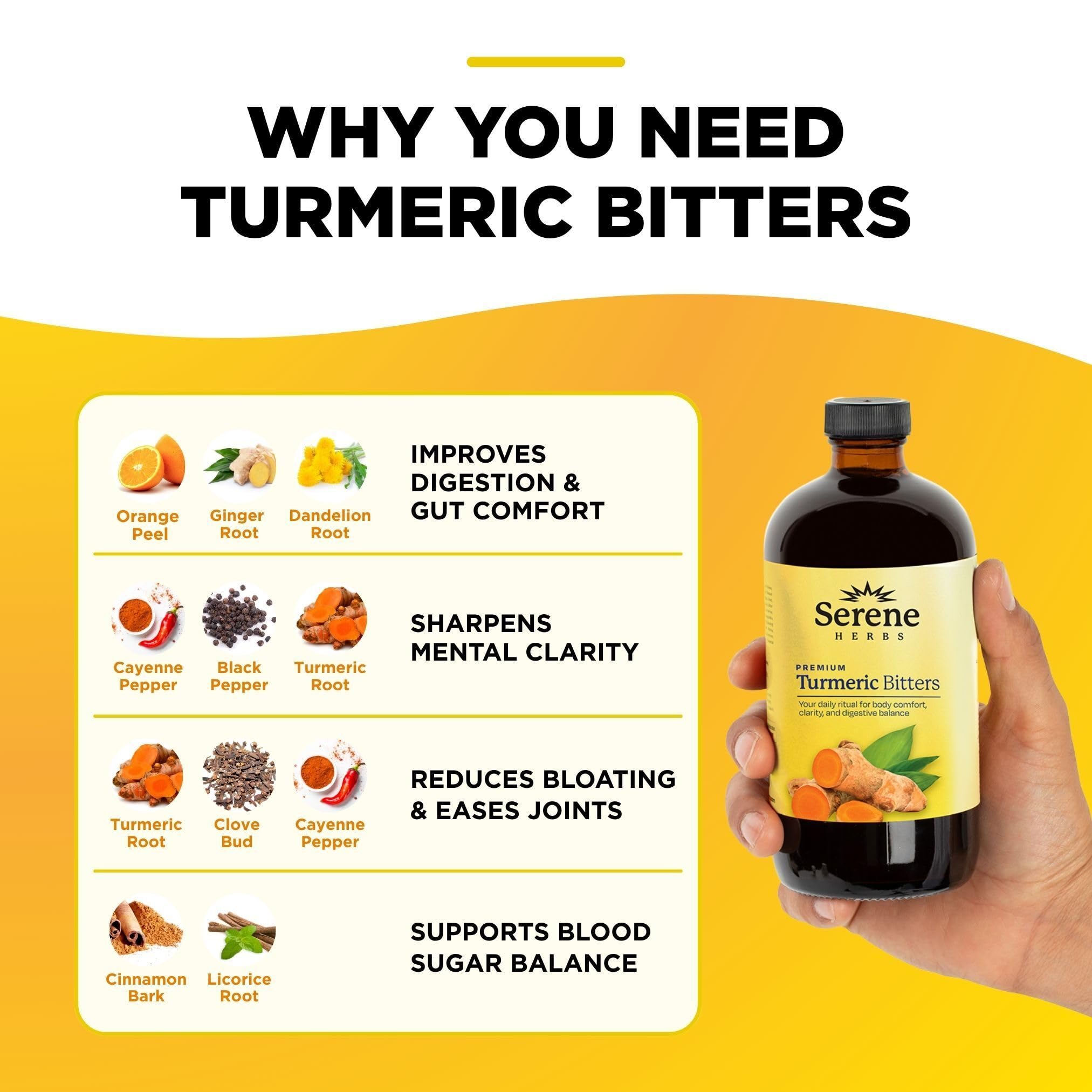 Serene Herbs Liquid Turmeric Shots 1000mg serving size