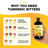 Serene Herbs Liquid Turmeric Shots 1000mg serving size