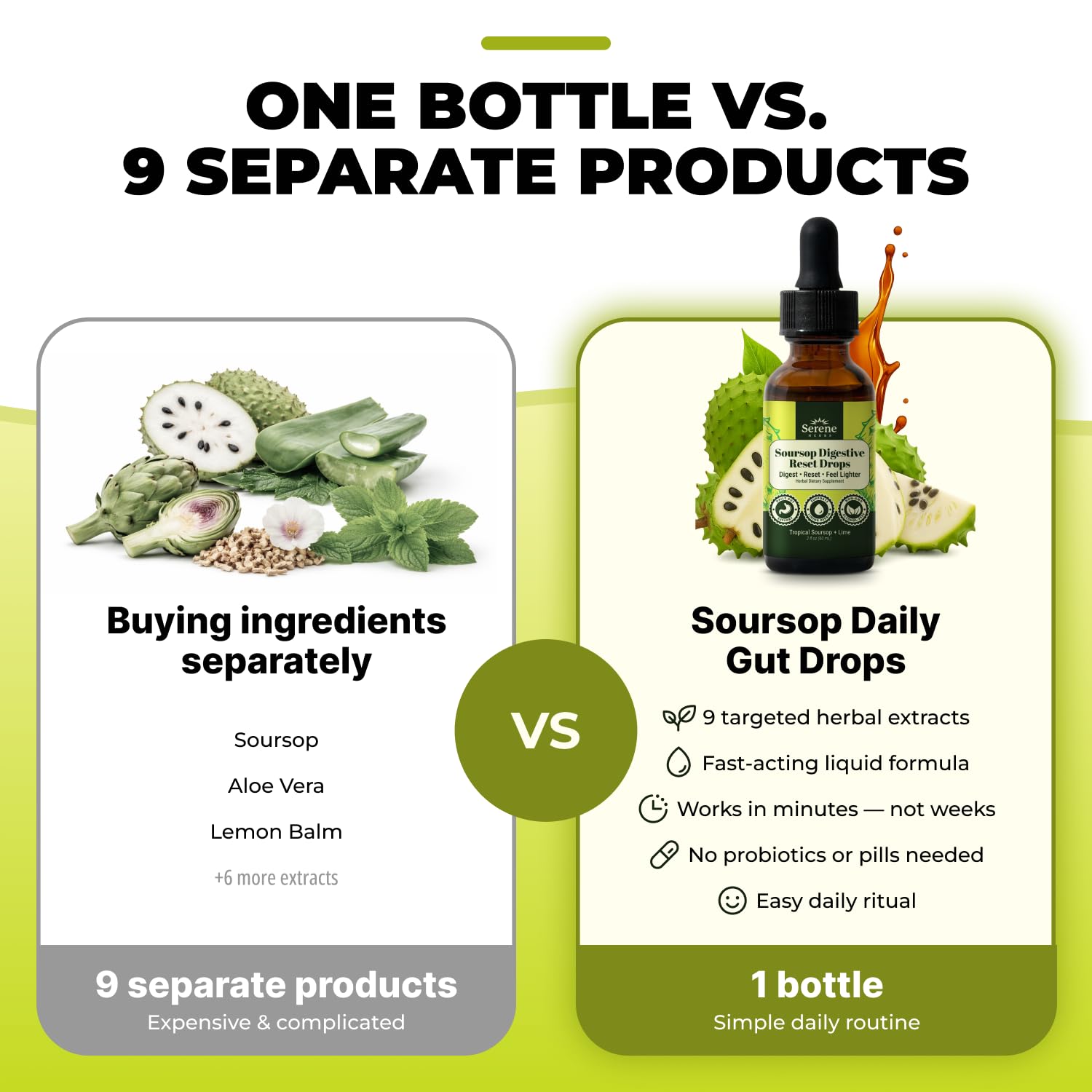 Serene Herbs Soursop daily Reset Drops 2 fl oz bottle with tropical fruits