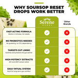 Serene Herbs Soursop daily Reset Drops 2 fl oz with herbal ingredients