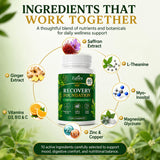 Sereniva Saffron Supplements bottle side view