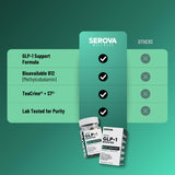SEROVA supplement capsules on a wooden surface