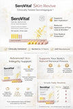 Serovital Supplement ingredients list