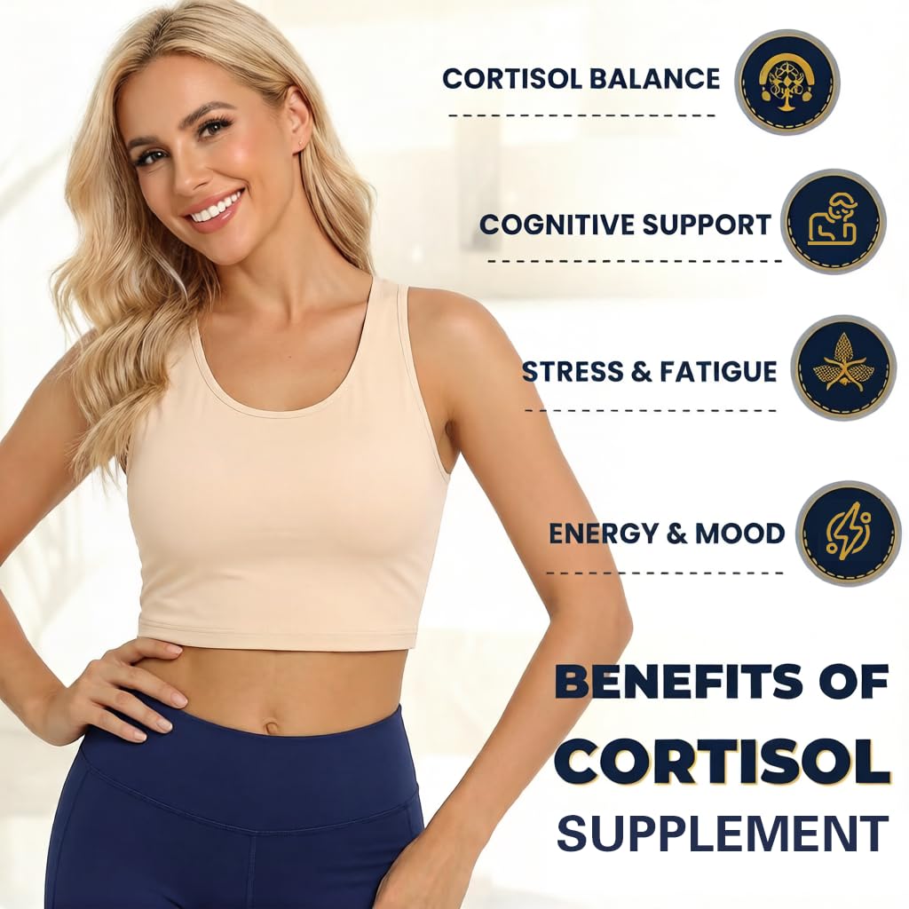 SERSANVE Cortisol Manager supplement capsules close-up