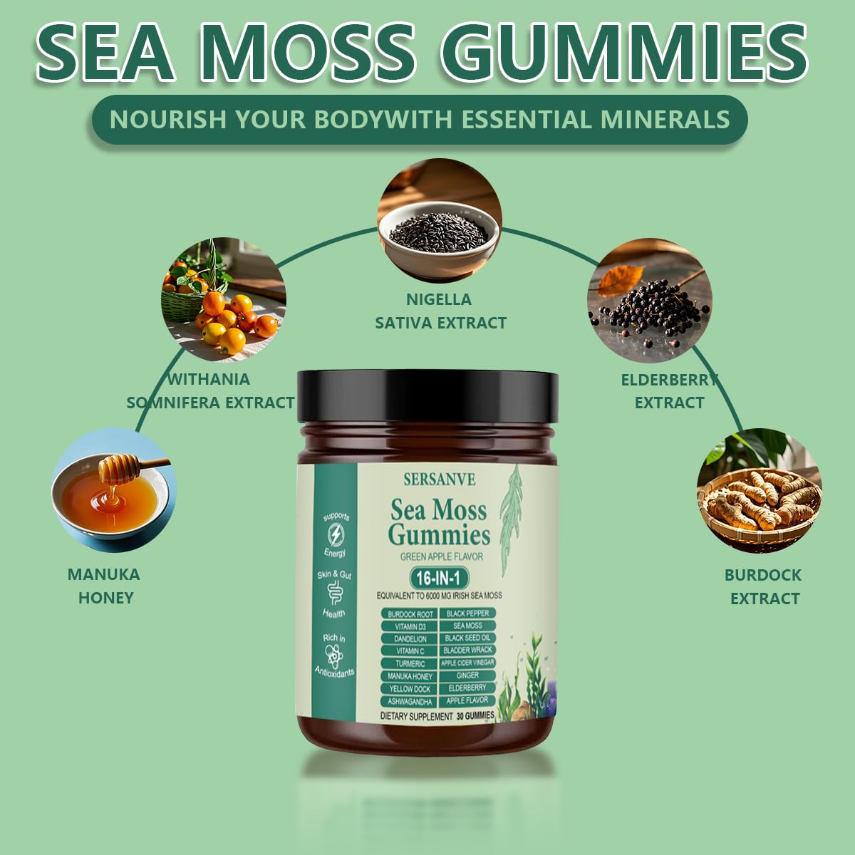 SERSANVE Sea Moss Gummy Vitamins side view showing the label