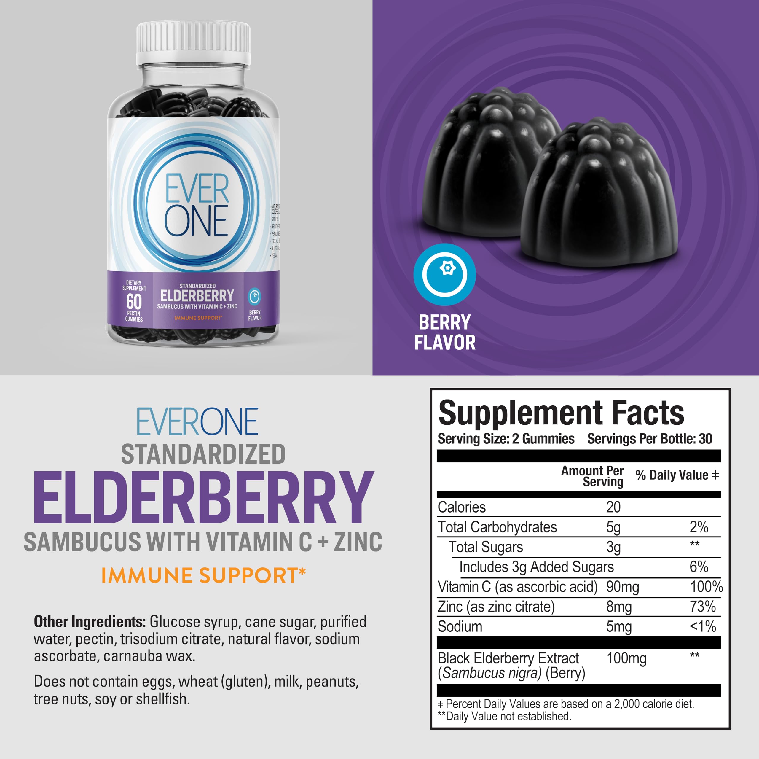 Serving suggestion of Ever One Elderberry Gummies