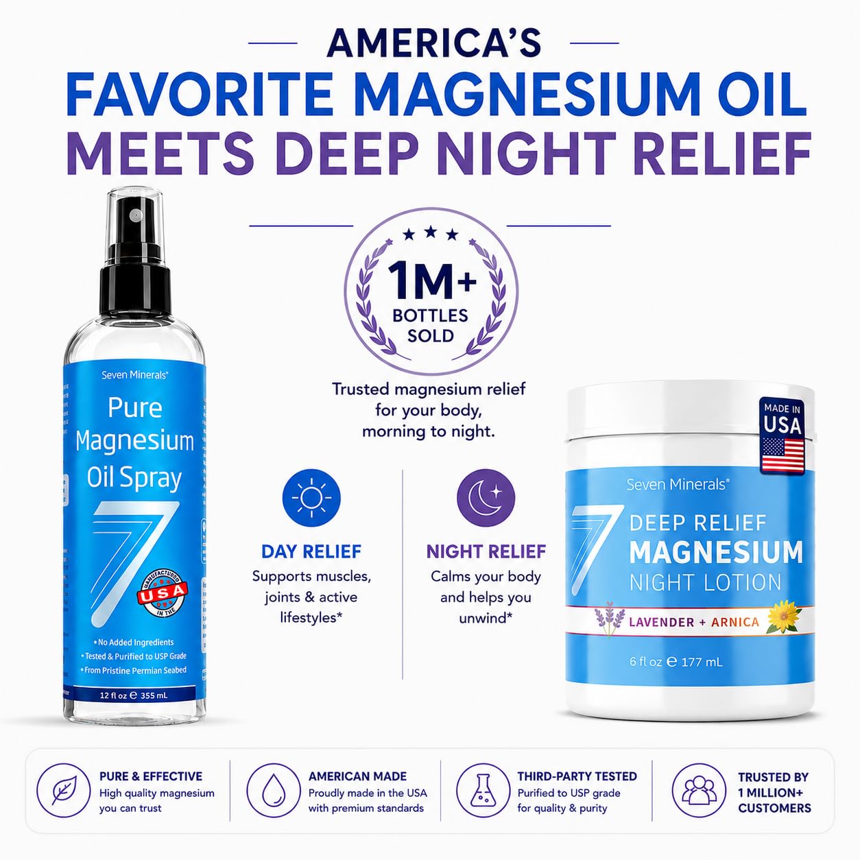Seven Minerals Deep Relief Magnesium Night Lotion packaging on a bedside table