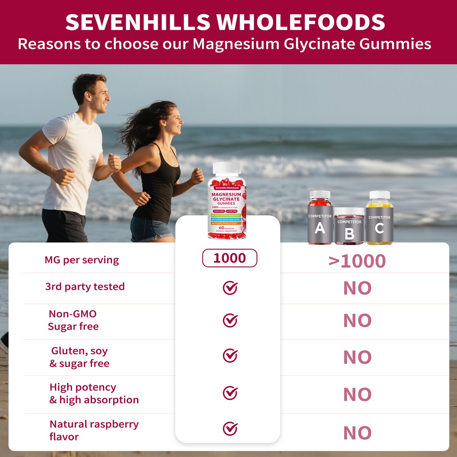 Sevenhills Wholefoods Magnesium Gummies packaging