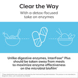 SFI Health InterFase Plus Multi-Enzyme Supplement packaging
