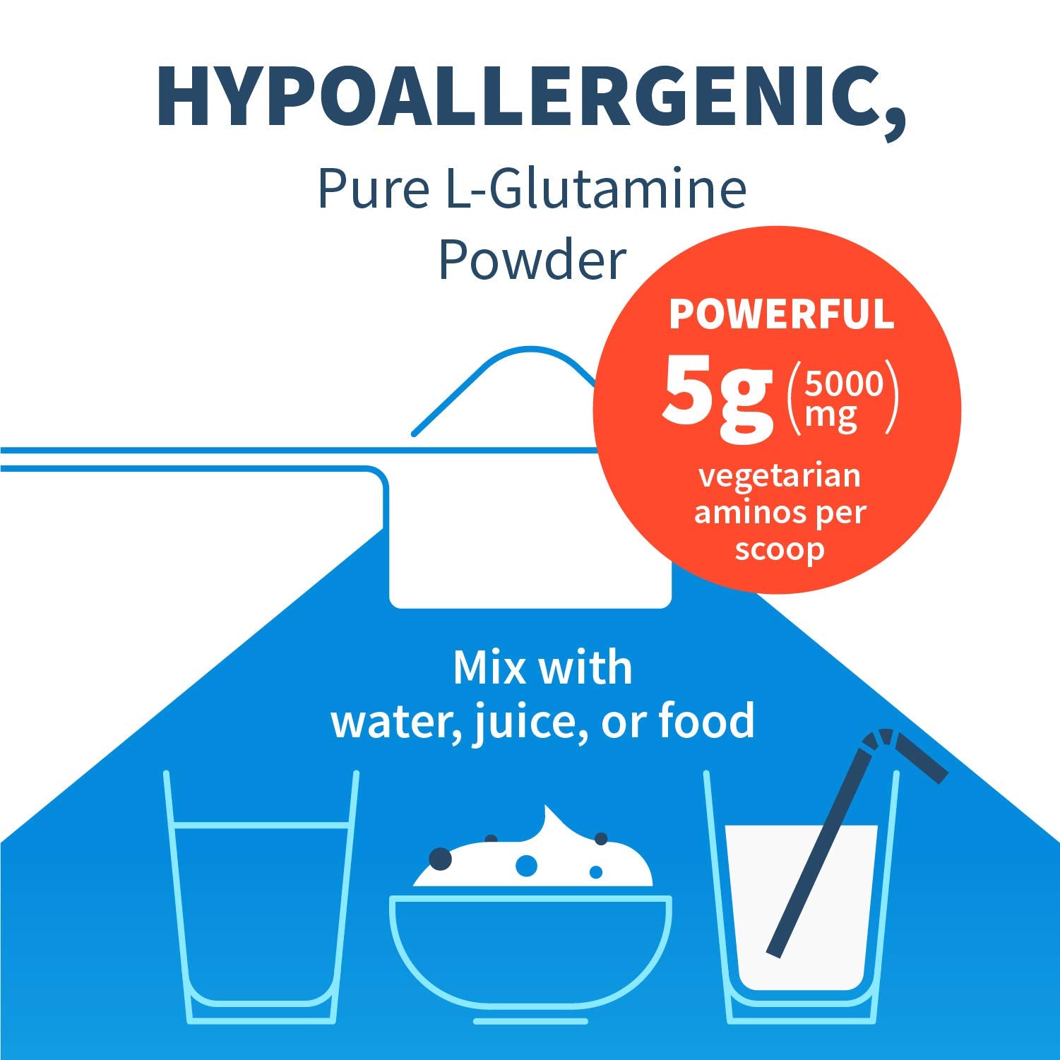 SFI Health L-Glutamine Powder 5000mg mixed with water