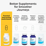 SFI Health Prenatal Vitamins nutritional information