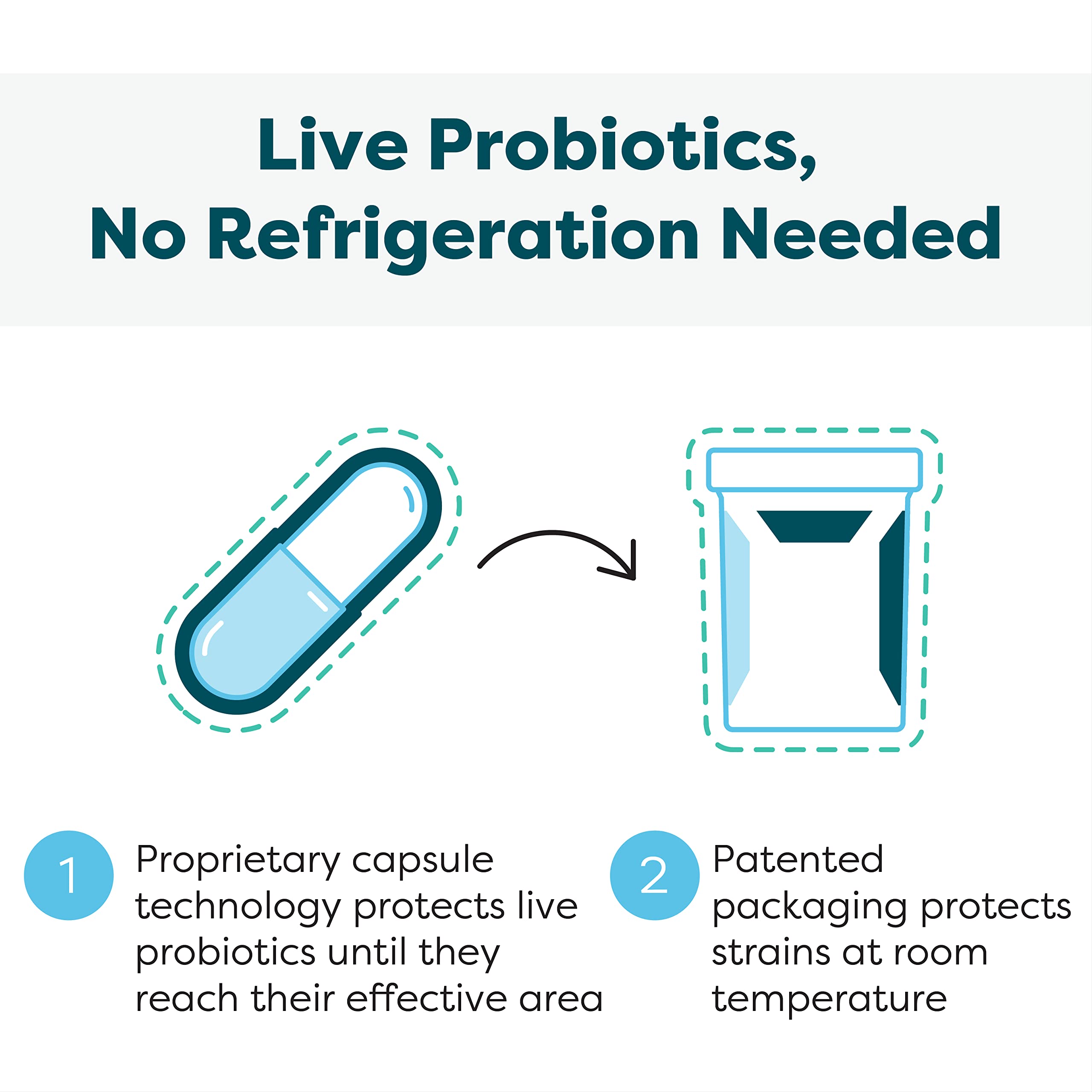 SFI Health Probiotic Capsules ingredients list on packaging